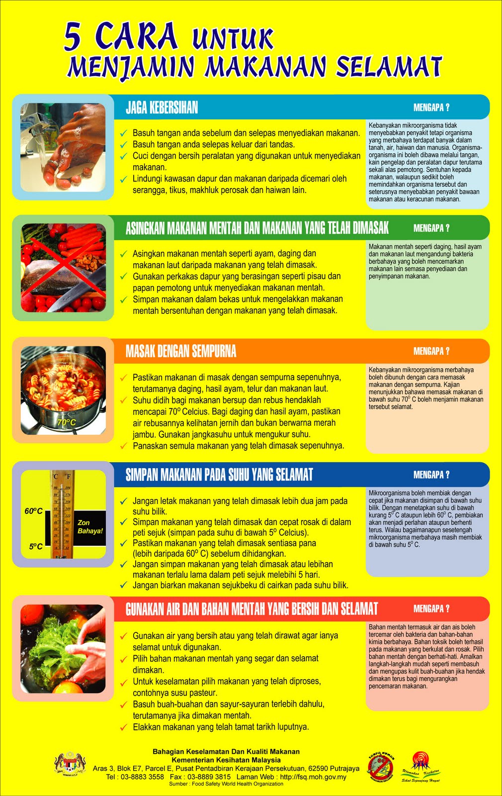 5-cara-menjamin-keselamtan-makanan